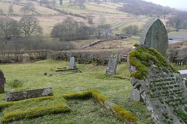 Graves at the site of Babell chapel
